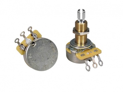 CTS B 250 ohm B64