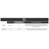 Larry Carlton T3 TP New Gen