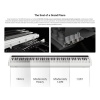 NUX NPK200 WH Stage Piano